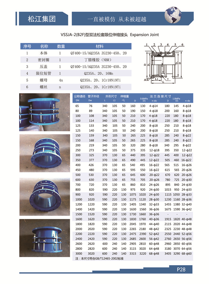 雙法蘭松套限位伸縮接頭有哪些技術(shù)要求？