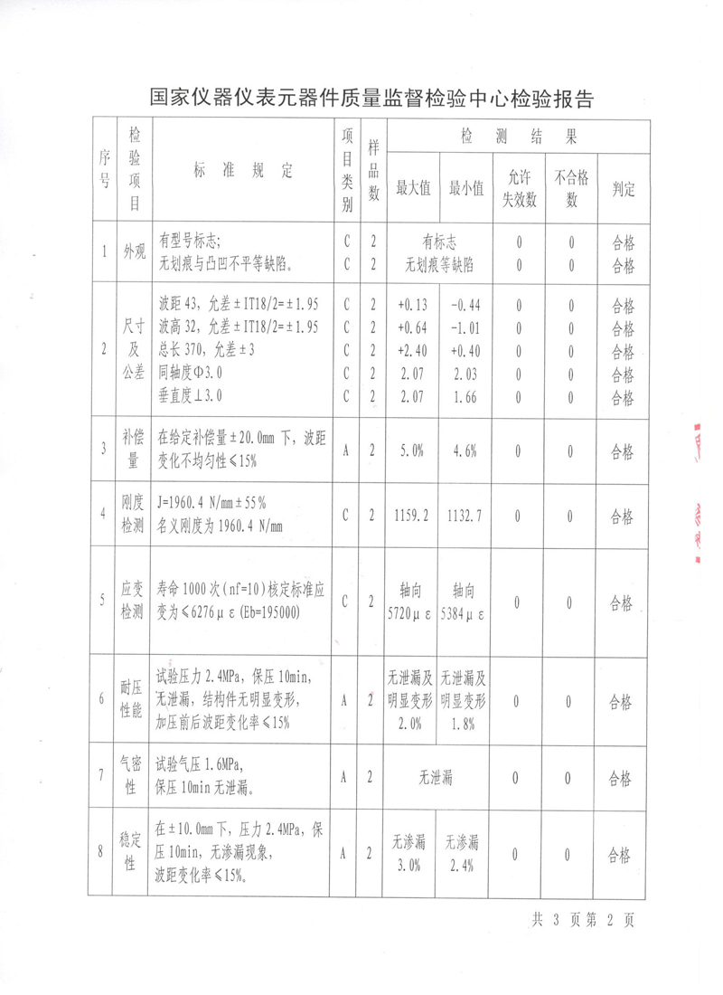 淞江集團(tuán)波紋管壓力管道形式試驗報告