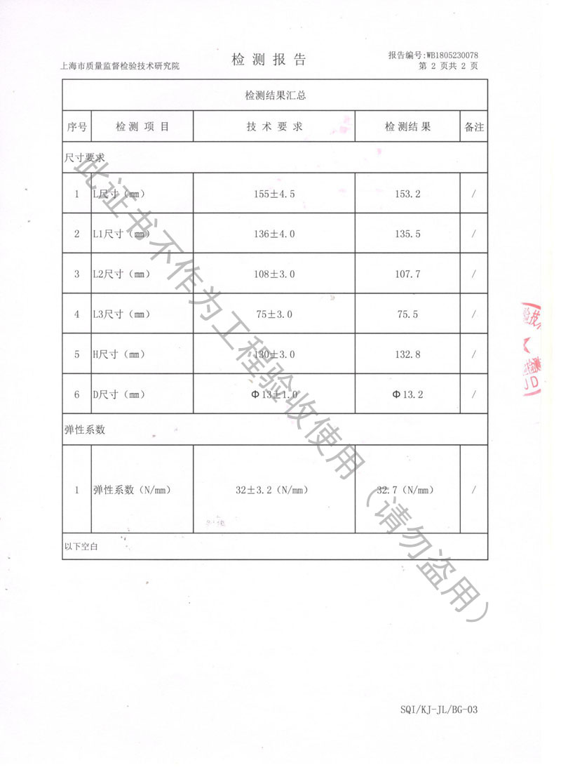 SQI榮獲上海市質(zhì)量監(jiān)督局頒發(fā)風(fēng)機(jī)彈簧減震器檢驗(yàn)報告 SQI榮獲上海市質(zhì)量監(jiān)督局頒發(fā)風(fēng)機(jī)彈簧減震器檢驗(yàn)報告