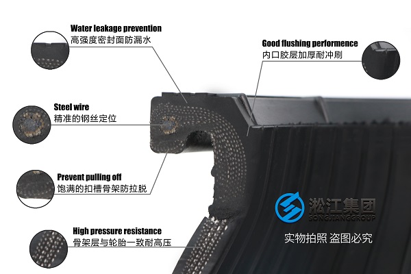 【PTFE】DN100內襯四氟橡膠接頭(S30408+NR) 上海淞江集團亮相核能產(chǎn)業(yè)展覽會